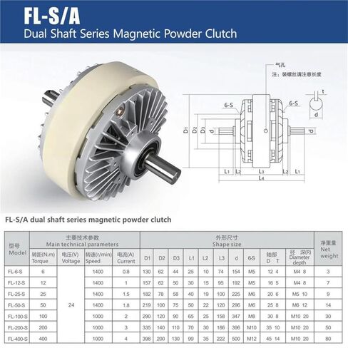 6Nm-100Nm (0.6-10kg) DC24V Hollow Shaft or Double Shaft Magnetic Powder Clutch with Tension Controller Kit for Packaging Machine in Saudi Arabia