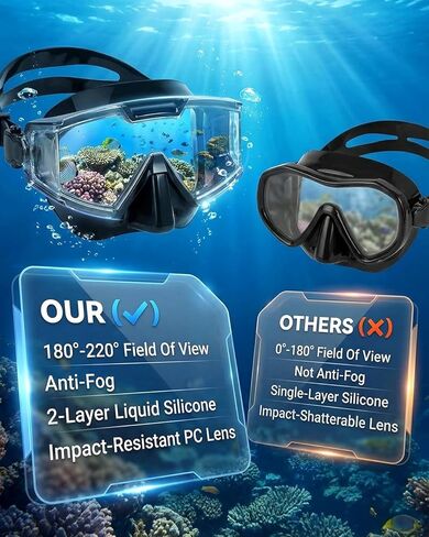 مجموعة غص، قناع غوص بمنظر بانورامي بزاوية 180 درجة، قناع غوص مضاد للضباب مع حماية من الأشعة فوق البنفسجية، معدات غطس مضادة للتسرب مع غص علوي جاف للغوص والغطس والسباحة للبالغين باللون الأسود in Kuwait