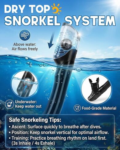 مجموعة غص، قناع غوص بمنظر بانورامي بزاوية 180 درجة، قناع غوص مضاد للضباب مع حماية من الأشعة فوق البنفسجية، معدات غطس مضادة للتسرب مع غص علوي جاف للغوص والغطس والسباحة للبالغين باللون الأسود in Kuwait