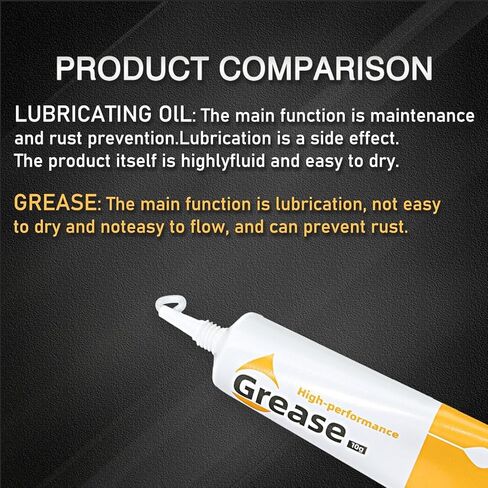 جزء طابعة ثلاثية الأبعاد شحم تروس اصطناعي عالي الأداء شحم المحور البصري لسلسلة Bambu Lab/Creality Ender 3/Ender 3 Pro/Ender 3 V2/Ender 3 S1/K1/Ender 3 V3/Kobra s1 Series in Kuwait