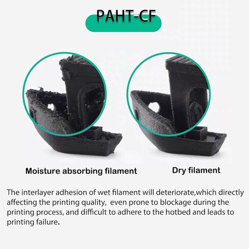 3D Printer AMS Filament Desiccant Pack for Bambu Lab P1S P1P X1 X1C AMS Other Filament Boxes, Moisture Absorber for PLA PETG ABS TPU Filaments, Keep Filaments Dry and Printing Smoothly in Kuwait