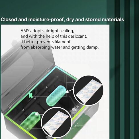 3D Printer AMS Filament Desiccant Pack for Bambu Lab P1S P1P X1 X1C AMS Other Filament Boxes, Moisture Absorber for PLA PETG ABS TPU Filaments, Keep Filaments Dry and Printing Smoothly in Kuwait