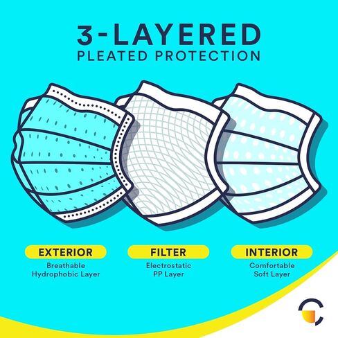 قناع الوجه 3Ply USA القابل للتصرف - للاستخدام الفردي، 50 قيراط in Kuwait