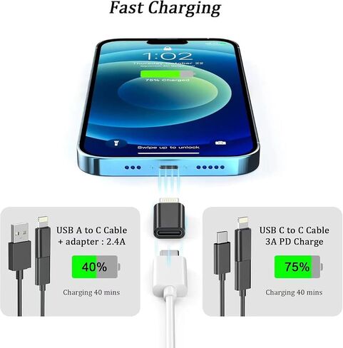 [MFi Certified]2Pack USB C to Lightning Adapter,Lightning Male to USB C Female Adapter with 27W PD Fast Charging for iPhone 14/13/12/11/SE/Pro Max Mini, iPad,Support Data Transfer,Not for Audio/OTG in Saudi Arabia