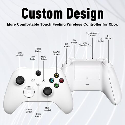 Wireless Controller 2.4GHZ Compatible with Xbox One X/S,Xbox Series X/S,PC Windows 7/8/10, Gaming Gamepad with 2.4GHZ Adapter/Share Button/3.5mm Headphone Jack(White) in Saudi Arabia