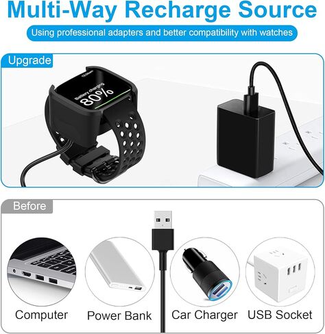 Wall Charger for Fitbit Versa 2, Replacement USB Charging Cable Dock Compatible with Fitbit Versa 2 Health & Fitness Smartwatch, with Wall Charger Plug Adapter in Kuwait