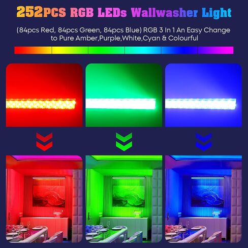 ضوء غسالة الجدار LED، 252 مصباح LED 36 وات RGB للحفلات الموسيقية، شريط ضوء المسرح يدعم DMX والتحكم في الصوت بزاوية شعاع 40 درجة، ضوء غسيل للداخلية وحفلات الديسكو والكنيسة وأعياد الميلاد وحفلات الزفاف وإضاءة الهالوين in Saudi Arabia