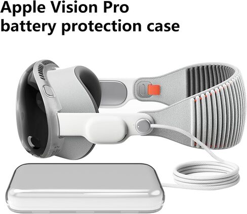 is Suitable for Apple Vision Pro Battery Protective case, Anti-Drop, Anti-Scratch, for Apple VR Vision Pro TPU Material Soft case, Suitable for Apple Visual Pro Battery Accessories in Saudi Arabia