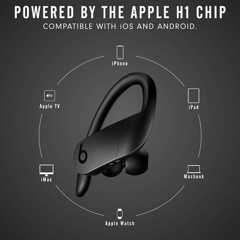 Powerbeats Pro Totally Wireless & High-Performance Bluetooth Earphones Black (Renewed) in Saudi Arabia