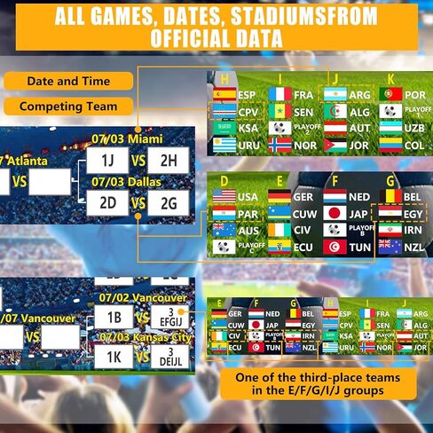 Phask 2026 World Cup Merchandise Poster 90x60CM & Final Round 48-Team Collection Showcase,2-in-1 World Cup Matches Poster,World Cup 2026 Merchandise Wallchart Gifts for Soccer Fans in Saudi Arabia