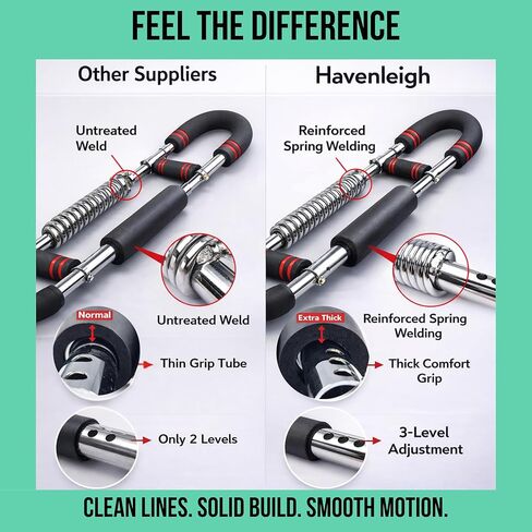 Adjustable Chest Expander & Twister Arm Trainer, Heavy-Duty Resistance Bar for Upper Body, Chest, Biceps, Triceps, Forearm Workout, at Home Gym Strength Training Equipment (60–120 lb) in Kuwait