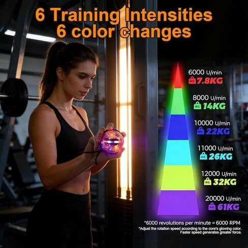 Torque Ball with Counter - Auto-Start Wrist Power Gyro Ball, Forearm Strengthener, Grip Strength Trainer, Hand Strengthening Devices, Wrist Trainer Balls, Finger Exerciser with LED Lights in Saudi Arabia