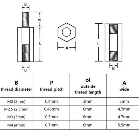 عرافة النحاس الذكور الإناث مواجهات مجلس الرف مسمار مسدس الخيوط عمود PCB عمود اللوحة فاصل الترباس مسامير (8 مللي متر) in Kuwait