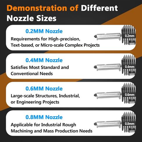 4 قطع 0.2/0.4/0.6/0.8 مم مجموعة Hotend متوافقة مع طابعة Bambu Lab H2D/H2S/P2S/A1/A1 صغيرة ثلاثية الأبعاد، فوهة فولاذية صلبة قابلة للإزالة بدرجة حرارة عالية، 4 رؤوس طباعة طارد مع 8 جوارب ومفاتيح من السيليكون in Saudi Arabia