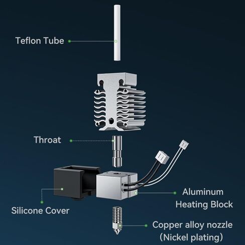 Ender 3 V3 SE Hotend Upgrade Hotend V3 SE Hot End for Creality Ender 3 V3 SE Hot Ends, Ender 3 V3 SE Hot End Assembly, 260℃ High-Temperature Resistance Hotend, 250mm/s High-Speed in Kuwait