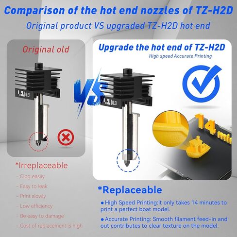 3pcs 0.4mm Speed H2D H2S H2C Hotend 0.4mm Hardened Steel Nozzel Replacement kit for Bamboo Lab H2D H2S H2C High-Speed Precision and Time-Saving Extruder hotend Print Head in Saudi Arabia