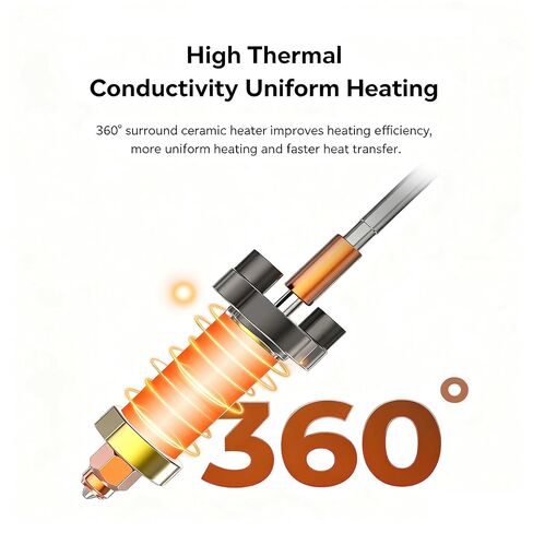 مجموعة Creality K2 Plus Hotend المتوافقة | كتلة تسخين سيراميك 350 درجة مئوية | فوهة سريعة التبديل مقاس 0.4 مم | سهل التثبيت (creality-K2-plus-hotend-us1) in Kuwait