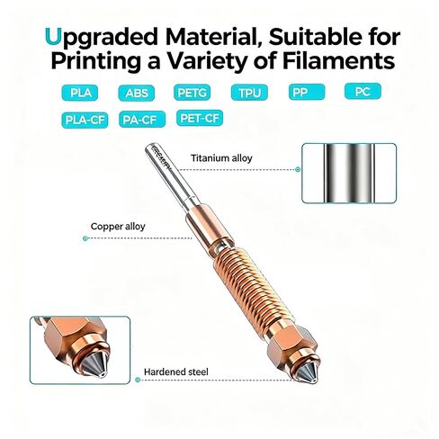 مجموعة Creality K2 Plus Hotend المتوافقة | كتلة تسخين سيراميك 350 درجة مئوية | فوهة سريعة التبديل مقاس 0.4 مم | سهل التثبيت (creality-K2-plus-hotend-us1) in Kuwait