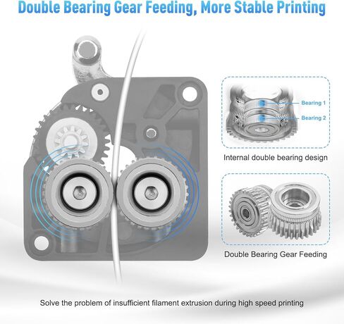 k1 Max Extruder,k1 Double Bearing Gear Upgrade Kit Hardened Steel DLC Gold+Reduction Gear,All Metal Filament Drive Extruder Gear,for K1 / K1 Max / K1C 3D Printer Accessories Parts in Saudi Arabia