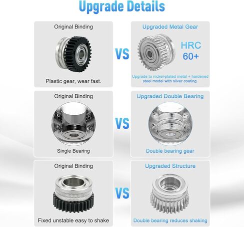 k1 Max Extruder,k1 Double Bearing Gear Upgrade Kit Hardened Steel DLC Gold+Reduction Gear,All Metal Filament Drive Extruder Gear,for K1 / K1 Max / K1C 3D Printer Accessories Parts in Saudi Arabia