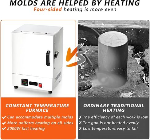 High-Power 2000W Muffle Furnace, 2102℉ Digital Melting Furnace for Pottery Glazing & Wax Burnout, Laboratory Use, Accurate Temperature Control, Durable Design in Kuwait