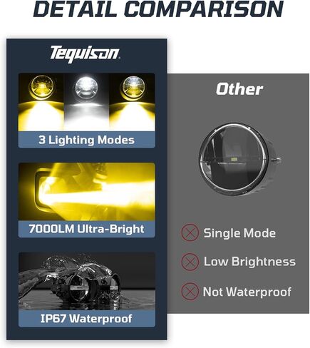 Tacoma Fog Lights 2012-2022, 2014-2021 Tundra Trunk, 900% Super Brighter Toyota Camry 2017-2018 LED Fog Light Assembly, 60W High-Intensity 1:1 Plug-N-Play OEM Replacement Kit for, Pack of 2 in Kuwait