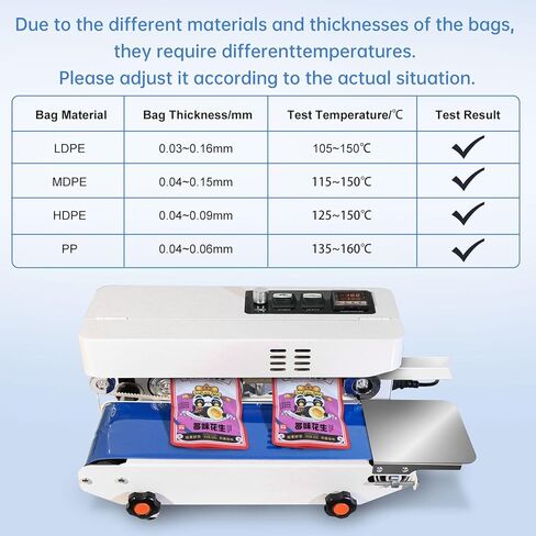 Commercial Heat Sealer Machine, Automatic Continuous Bag Band Sealing Machine with Digital Temp Control, Adjustable Speed, Desktop Bag Sealer for Plastic Bags Films (110V/60HZ)(FRC-520) in Saudi Arabia