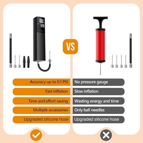مضخة كرة كهربائية، مضخة هواء أوتوماتيكية محمولة، نفخ سريع للكرة مع مقياس ضغط دقيق وشاشة LCD رقمية لكرة السلة وكرة القدم وكرة القدم والكرة الطائرة (دبوسان وصنبور واحد) in Kuwait