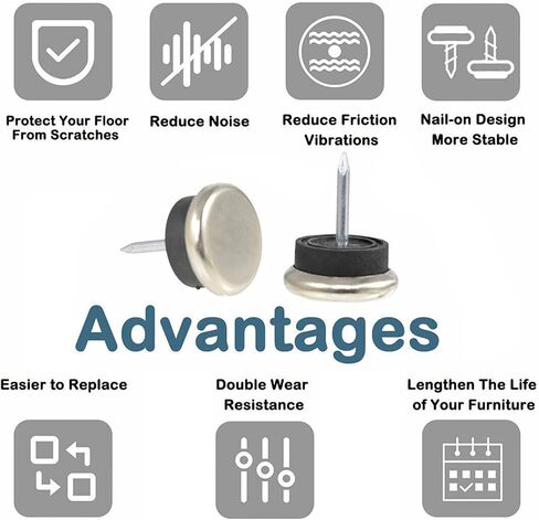 وسادة أرجل كرسي الأثاث شديدة التحمل وغير قابلة للانزلاق لحماية الأرضيات الخشبية والسجاد وأرجل طاولة الأريكة مطلية بالفضة 50 قطعة (22 مم) in Kuwait
