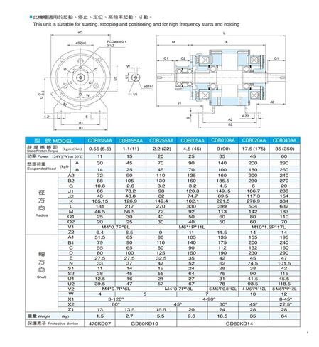 وحدة فرامل القابض الكهرومغناطيسي المكشوفة CDB0S6AA DC24V 11W in Saudi Arabia