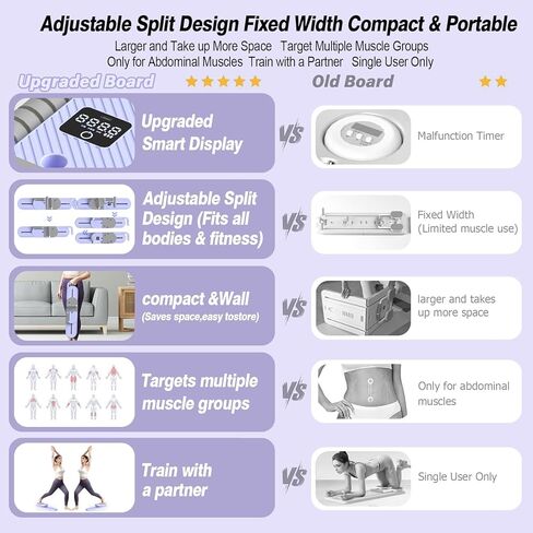 آلة تمرين التزلج متعددة الوظائف تقسيم ، معدات مدرب التزلج محاكاة ، آلة الساق للنساء ، عضلة مدرب أرضية الساق المنزلية (الأرجواني) in Kuwait