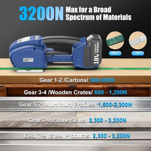 أداة الربط الكهربائية SWANSOFT، ماكينة ربط كهربائية أوتوماتيكية بالكامل 18 فولت 2 × 5 أمبير تعمل بالبطارية لأداة ربط كهربائية بأشرطة PP/PET مقاس 0.55 بوصة - 0.63 بوصة in Kuwait