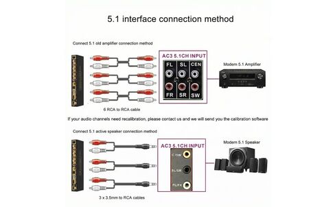جهاز فك ترميز الصوت الرقمي 5.1CH، 192 كيلو هرتز 24 بت 4K ARC من الألياف الضوئية المحورية نظام فك ترميز الصوت التناظري يدعم AC3، DTS، LPCM، HDCD، PCM، HDCP 2.3 2.2 1.4، مستخرج رقمي متعدد الوظائف in Kuwait