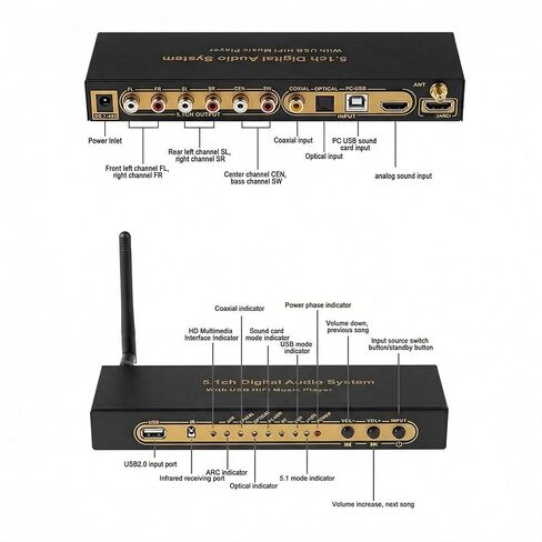 جهاز فك ترميز الصوت الرقمي 5.1CH، 192 كيلو هرتز 24 بت 4K ARC من الألياف الضوئية المحورية نظام فك ترميز الصوت التناظري يدعم AC3، DTS، LPCM، HDCD، PCM، HDCP 2.3 2.2 1.4، مستخرج رقمي متعدد الوظائف in Kuwait