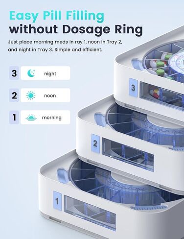 موزع حبوب الدواء التلقائي لمدة 56 يومًا (1X) (صينية قابلة للتوسيع) - إعداد التطبيق وعلى الجهاز حسب العائلة، شاشة LCD، قفل رقمي، تنبيهات الصوت والضوء - منظم أدوية آمن لكبار السن الذين يعانون من الخرف (4-صينية، أبيض) in Kuwait