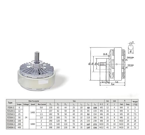 FZ12A-1 1.2 كجم فرامل مسحوق مغناطيسية أحادية المحور in Saudi Arabia