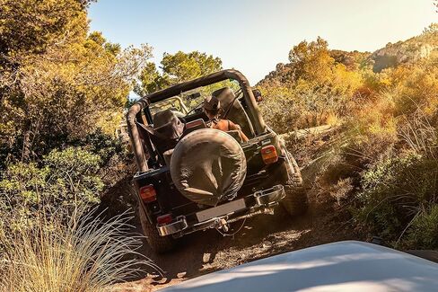 مقياس الميل العسكري المقاوم للكسر ±10 درجة من ريكر، مؤشر زاوية الاستخدام 2110-A in Kuwait