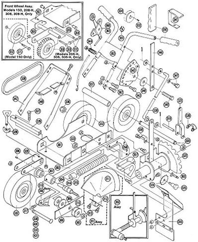 Edger Torsion Spring الجزء الأصلي رقم 320 in Saudi Arabia