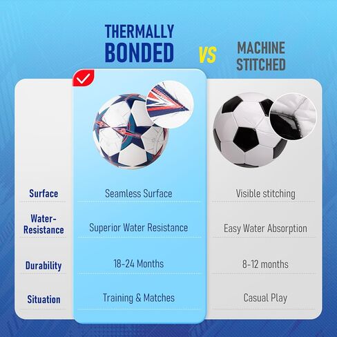 Soccer Ball Size 5, Professional Thermal Bonded Match Training Football with Seamless Waterproof PU Cover, Durable Outdoor Soccer Ball, Includes Pump and Mesh Bag in Kuwait