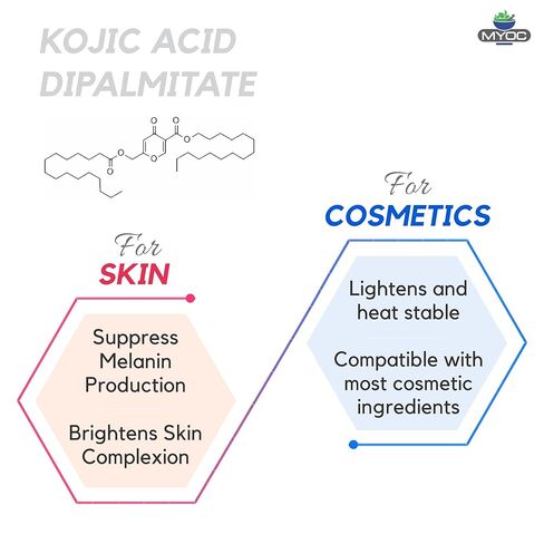 Kojic Acid Dipalmitate Powder – Cosmetic Grade – 30 g / 1.05 oz (Pack of 2) - Oil-Soluble Active for Skincare and DIY Cosmetic Formulations in Kuwait