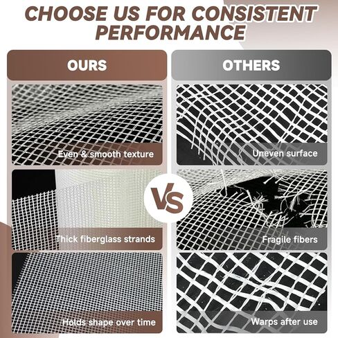 3.3x328ft Fiberglass Mesh Roll, 160g/m² White Stucco Mesh for Concrete. Enhanced Strength & Stability for wall Crack Repair, Interior/Exterior Construction, and Ceilings Seam Reinforcement. in Kuwait
