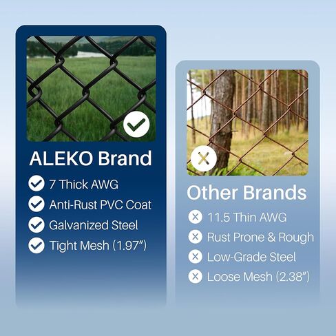 Heavy-Duty Galvanized Steel Chain Link Fence Fabric - 6x50 ft. | 7 AWG Wire | Black PVC Coated | Rust & Corrosion Resistant | Security-Grade Mesh for Residential & Commercial Use in Kuwait