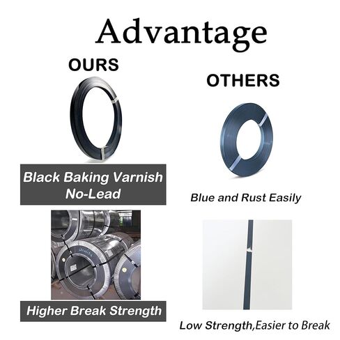 ملف ربط فولاذي 1/2 بوصة × .020 بوصة × 200 بوصة، بكرة ربط ربط معدنية، قوة كسر 1200 رطل، ربط قوي صغير محمول مع مقاومة فائقة للقطع، ربط منصة نقالة ثقيلة in Kuwait