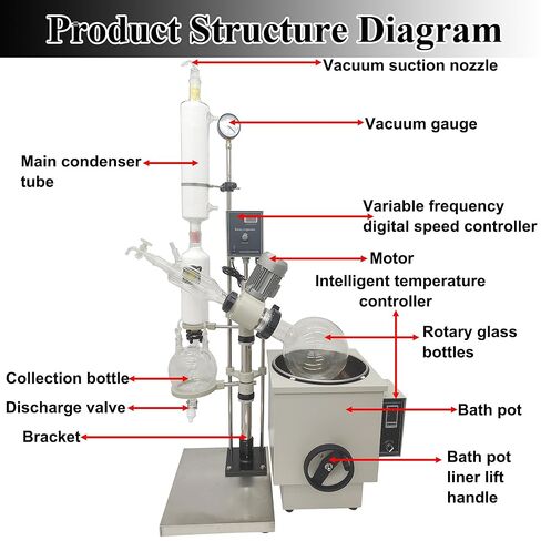 المبخر الدوار 10 لتر جهاز المبخر الدوار للمختبر مع حمام مائي مبخر فراغ التحكم الرقمي مع الرفع اليدوي 110 فولت 0-120 دورة / دقيقة جهاز المبخر الدوار in Kuwait