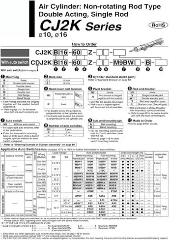 CJ2KB10-5Z، 10Z، 15Z، 20Z، 25Z، 30Z، 40Z، 45Z، 50Z الفولاذ المقاوم للصدأ اسطوانة صغيرة مكونات هوائية أدوات الهواء سلسلة CJ2KB CDJ2KB (CJ2KB10-30) in Saudi Arabia