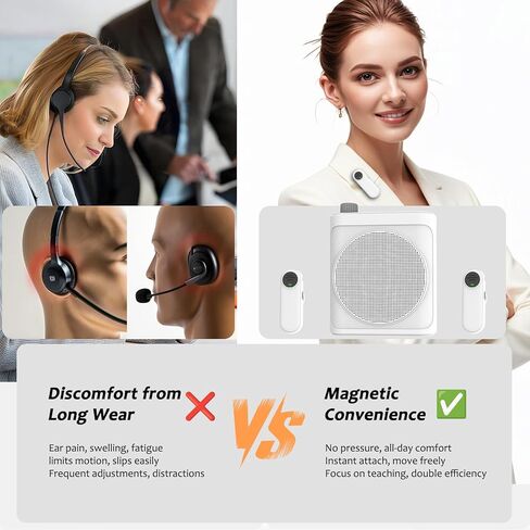 Voice Amplifier Wireless Microphone with Magnetic Lavalier, Portable Voice Amplifier for Teachers with 2 Mic, Rechargeable Bluetooth Speaker System for Classroom, Yoga, Meetings, Speeches (White) in Kuwait