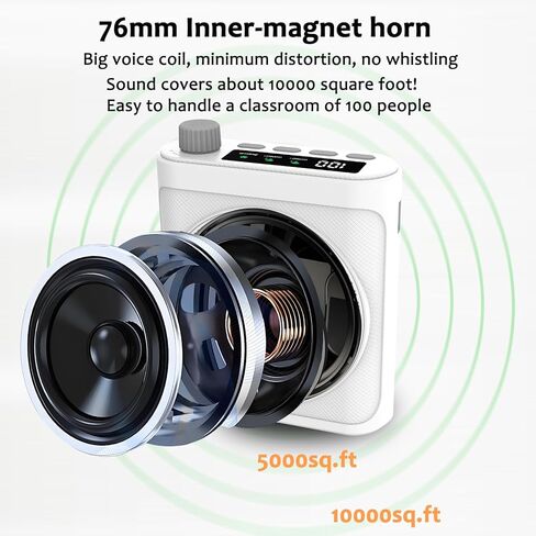 Voice Amplifier Wireless Microphone with Magnetic Lavalier, Portable Voice Amplifier for Teachers with 2 Mic, Rechargeable Bluetooth Speaker System for Classroom, Yoga, Meetings, Speeches (White) in Kuwait