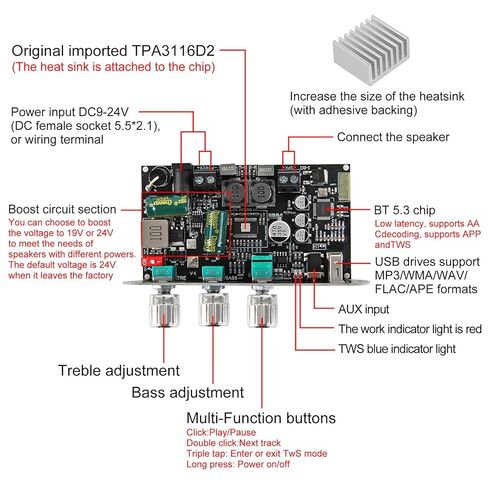 ZK-1001U Mono Amplifier Board with TWS, 100W Power Output, Vehicle Amplifier Wide Voltage Input 9-24V, Supports USB/AUX/Bluetooth in Saudi Arabia