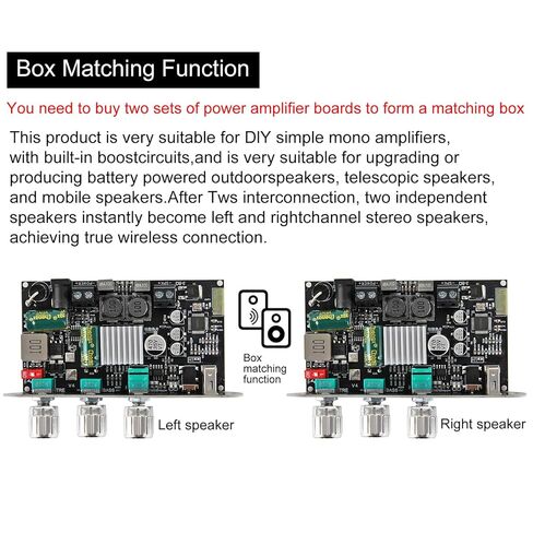 ZK-1001U Mono Amplifier Board with TWS, 100W Power Output, Vehicle Amplifier Wide Voltage Input 9-24V, Supports USB/AUX/Bluetooth in Saudi Arabia