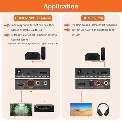 مستخلص صوت HDMI رقمي 4K@60 هرتز من J-Tech مع ARC وHDMI إلى RCA ومحول بصري، ودعم ستيريو Dolby Digital/DTS للتلفزيون، وأجهزة الألعاب، وبلو راي، والكمبيوتر المحمول [JTECH-AE4KA] in Saudi Arabia